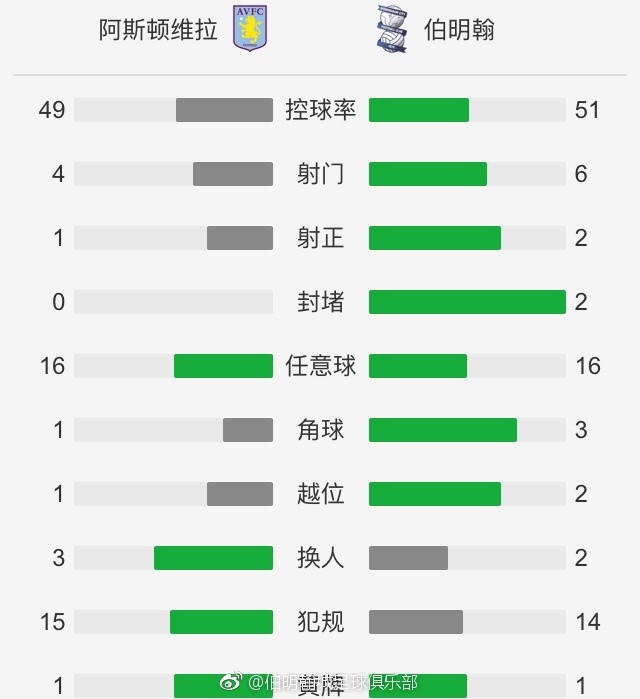 现代sm主奴调教1v1黑灯瞎火