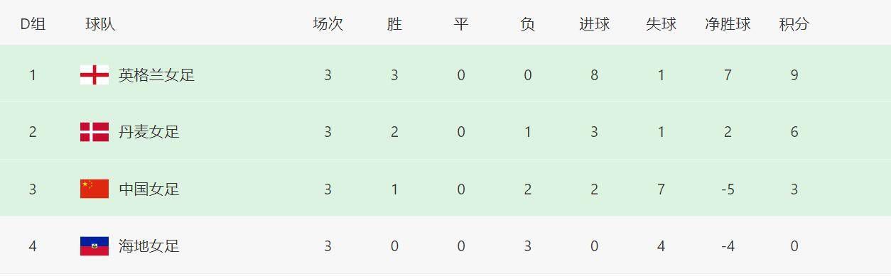 西西人体444www大胆视频