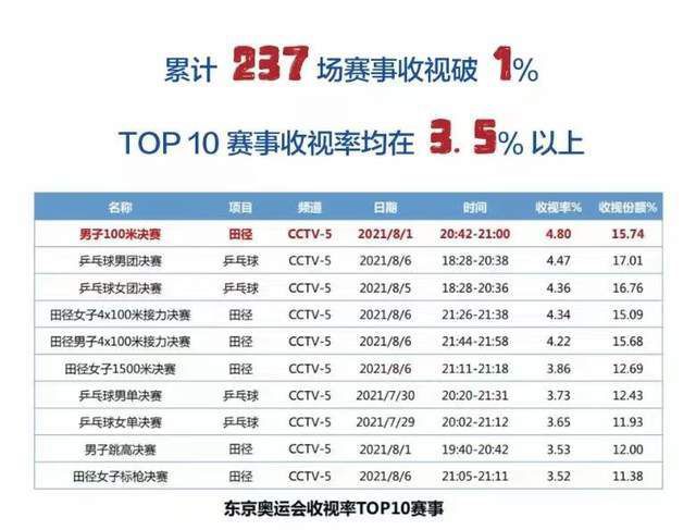 国产一级影片